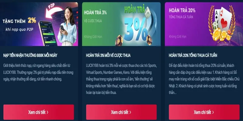 Ưu đãi chào mừng thành viên mới 188loto